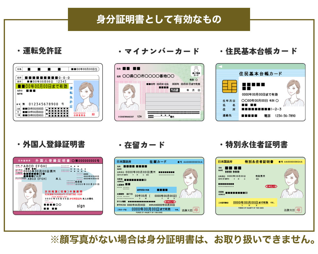 IDセルフィー